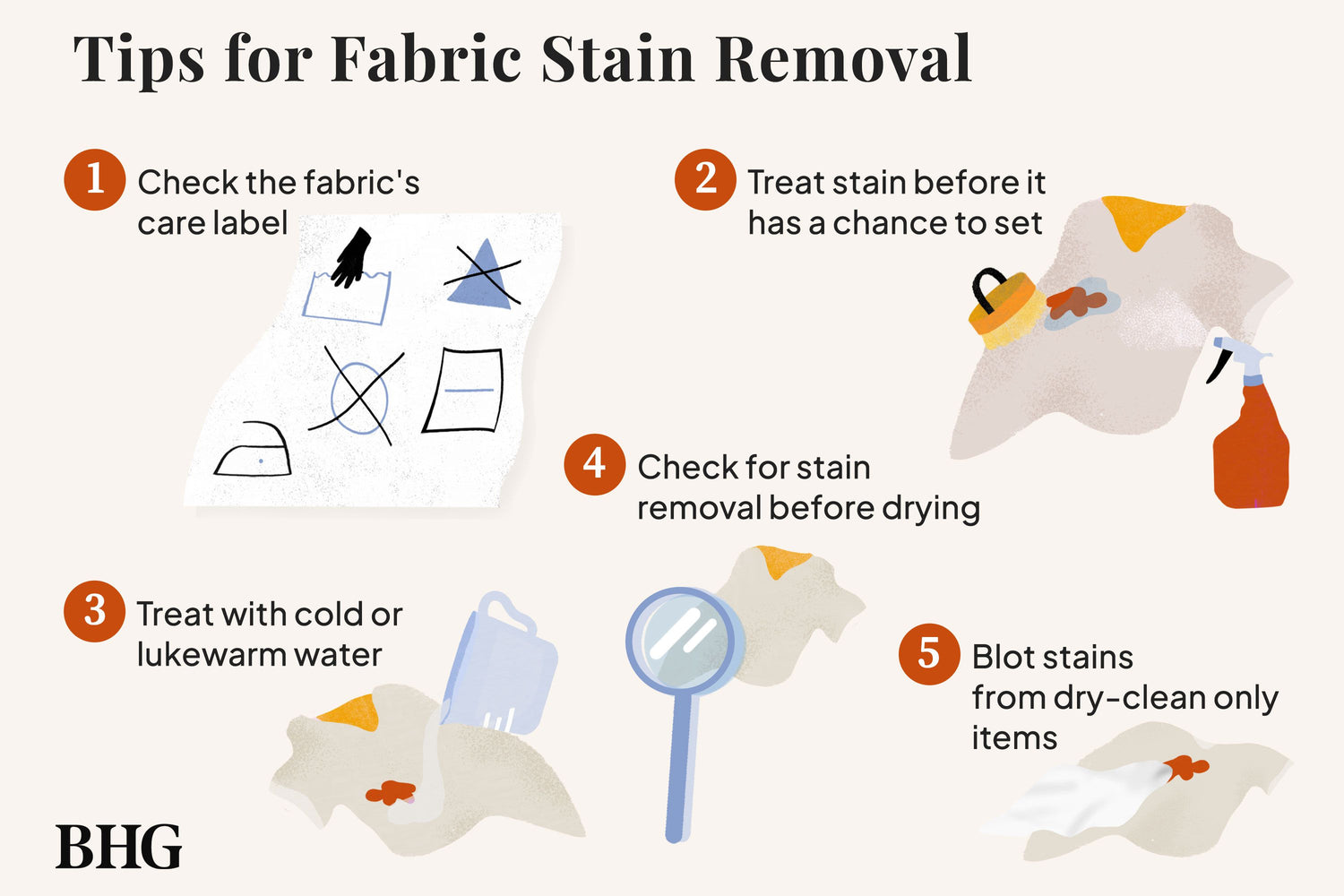 How To Get A Stain Out Of A Shirt?