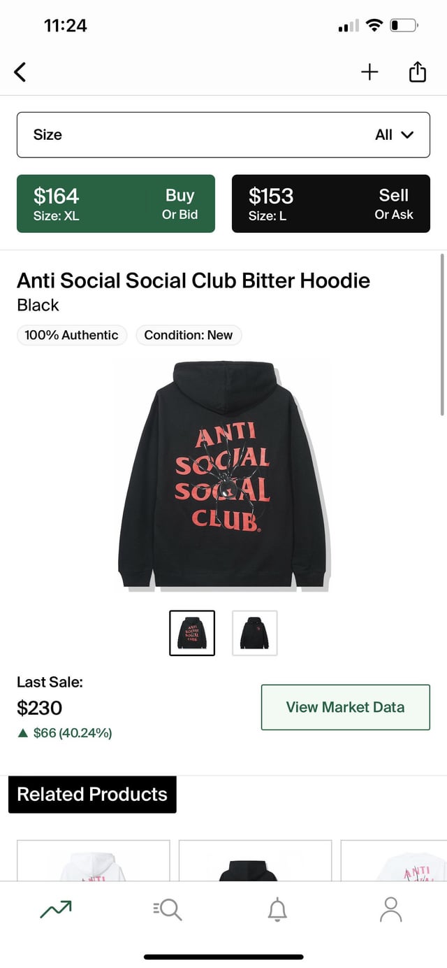 Are Anti Social Social Club Hoodies True To Size?